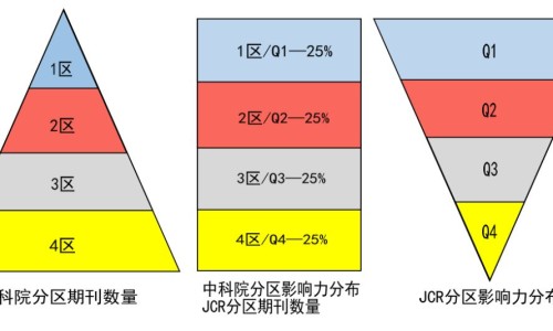 哺乳期体重变化规律-哺乳期身材图网- 哺乳期巅峰身材知识,分享哺乳期体重变化规律