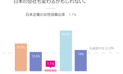 女性哺乳期可以吃山竹吗？